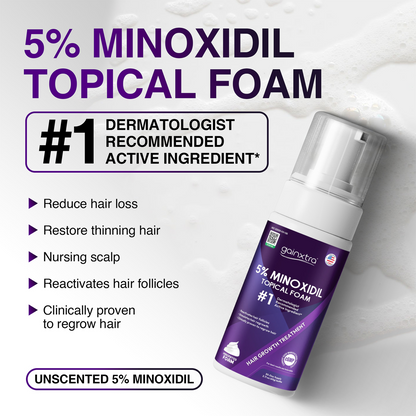 5% Minoxidil Topical Foam