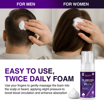 5% Minoxidil Topical Foam