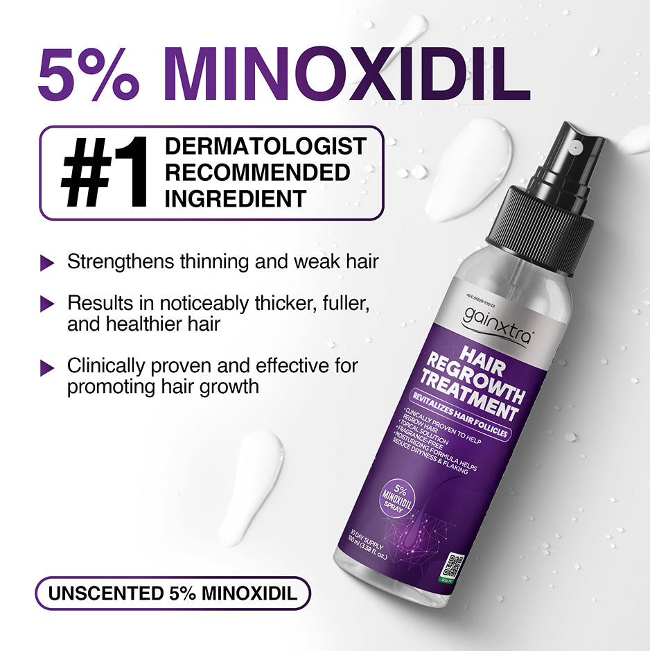 5% Minoxidil Hair Regrowth Treatment Spray