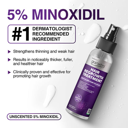 5% Minoxidil Hair Regrowth Treatment Spray