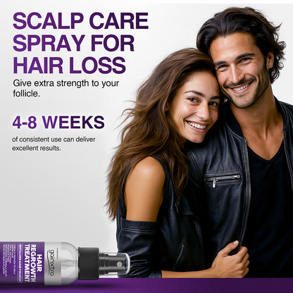 5% Minoxidil Hair Regrowth Treatment Spray
