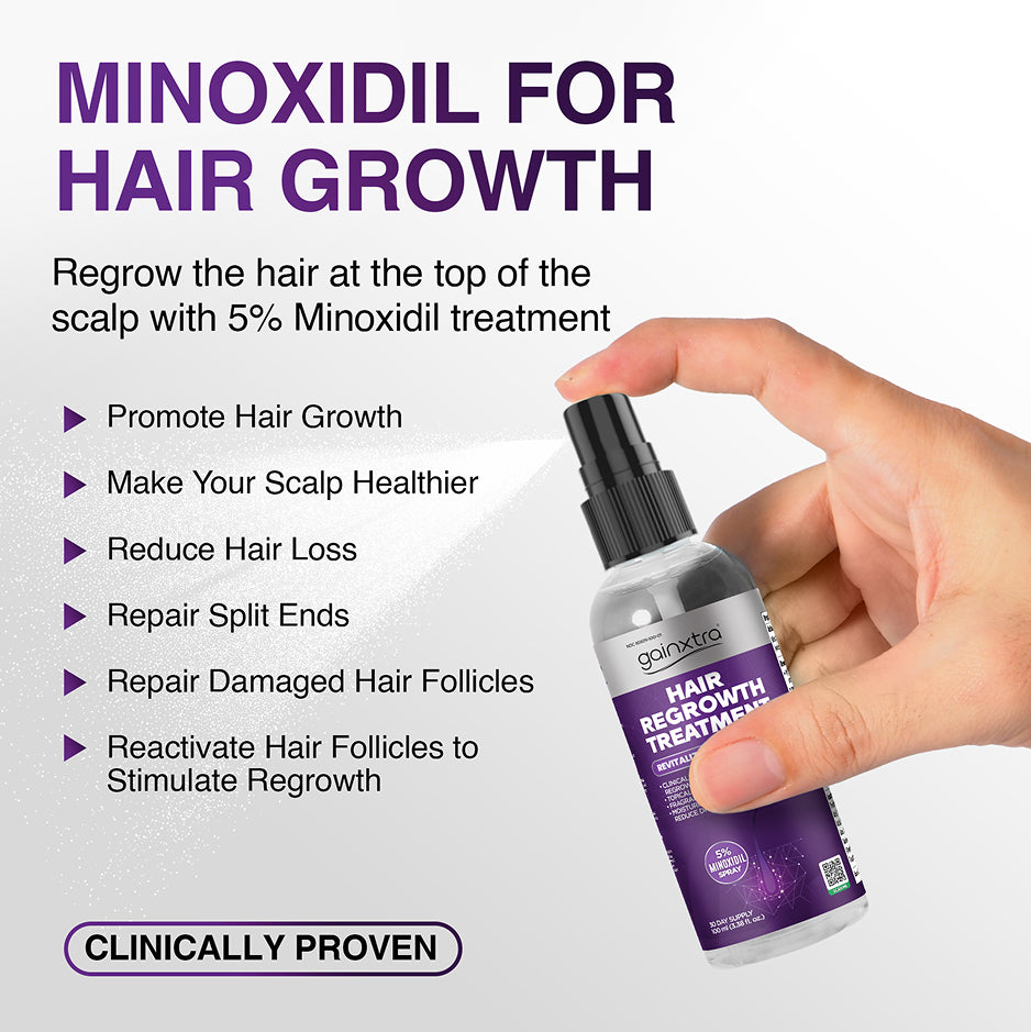 5% Minoxidil Hair Regrowth Treatment Spray
