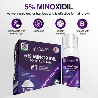 5% Minoxidil Topical Foam